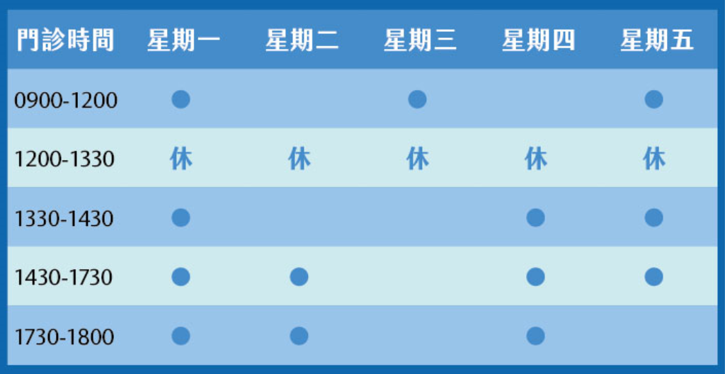 門診時間